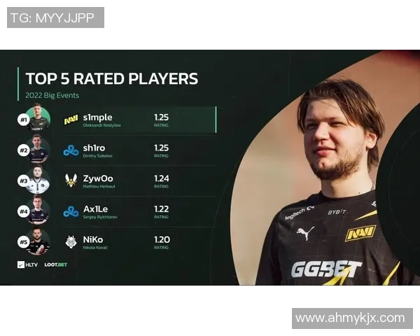 s15电竞权威发布CSGO战术实力榜单揭晓各战队最新排名与分析