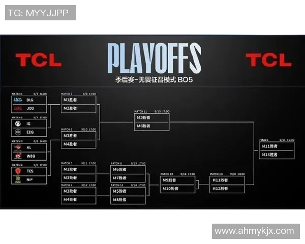 赛后复盘BLG与EDG在S15电竞赛中的表现与状态分析