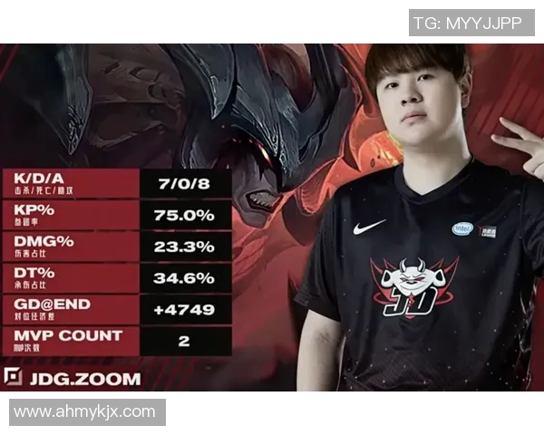 电竞实时数据分析聚焦JDG战队在CSGO中的防守策略与表现解读