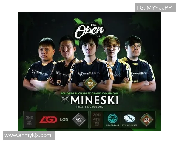 电竞比分最新DOTA2个人能力排行榜IG战队表现突出引领潮流