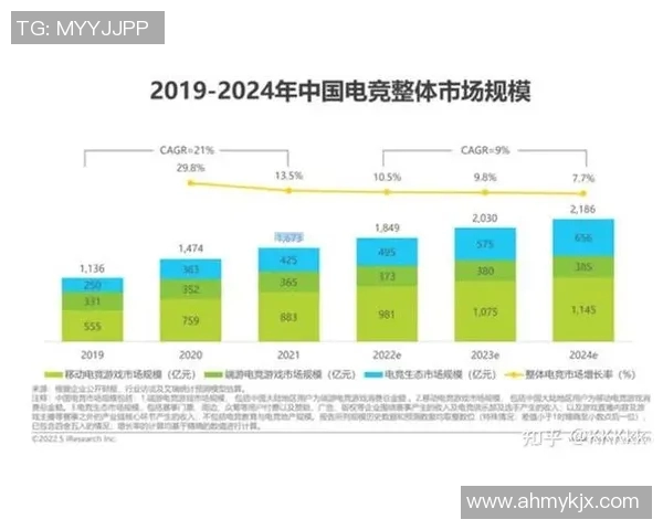 电竞实时数据分析聚焦TES战术策略与英雄联盟比赛表现探讨