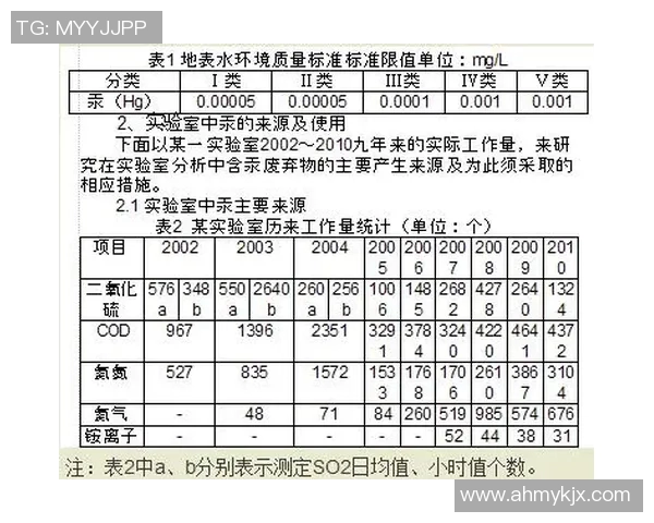 S15LOL赛事中BLG战队心理素质分析与表现探讨