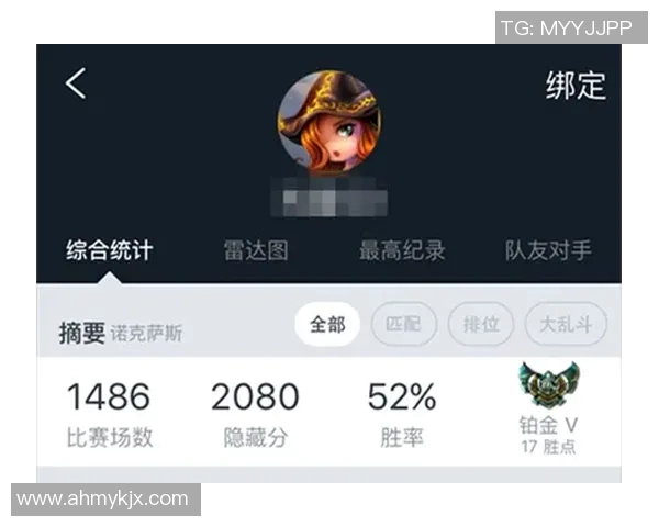 最新DOTA2战术解析与TOP10战队表现全面分析