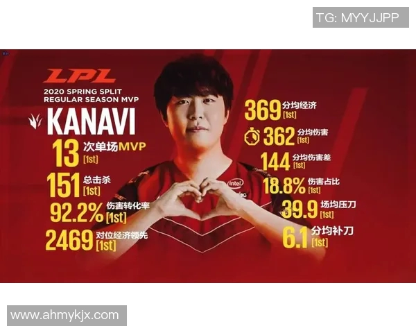 2026电竞新闻和平精英战术解析JDG包夹体系的优势与实战应用探讨